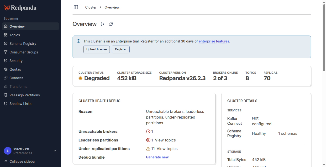 degraded cluster